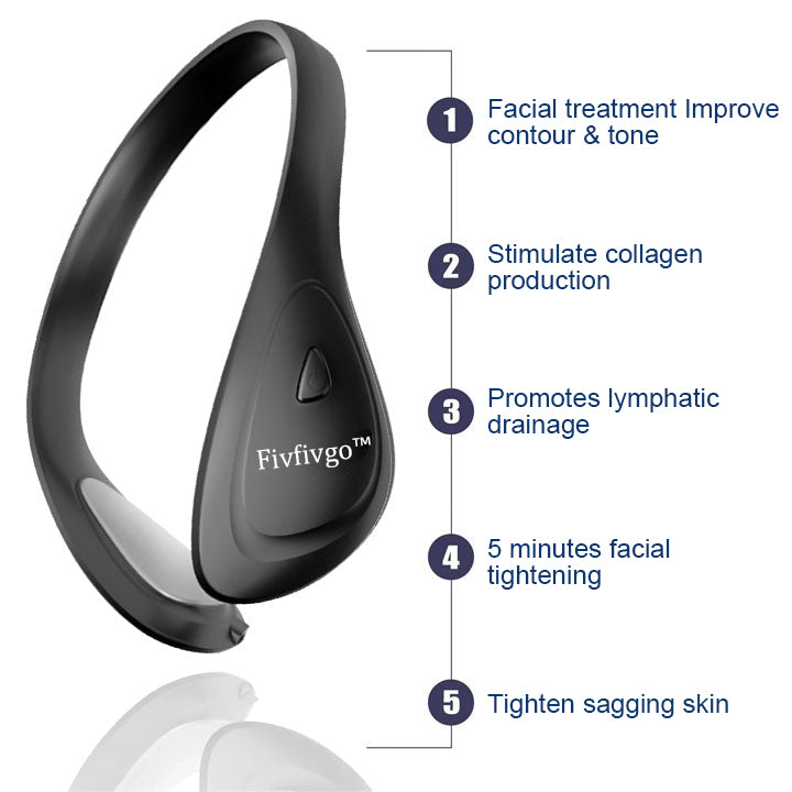 Fivfivgo™ JawFit Pro Face Sculptor