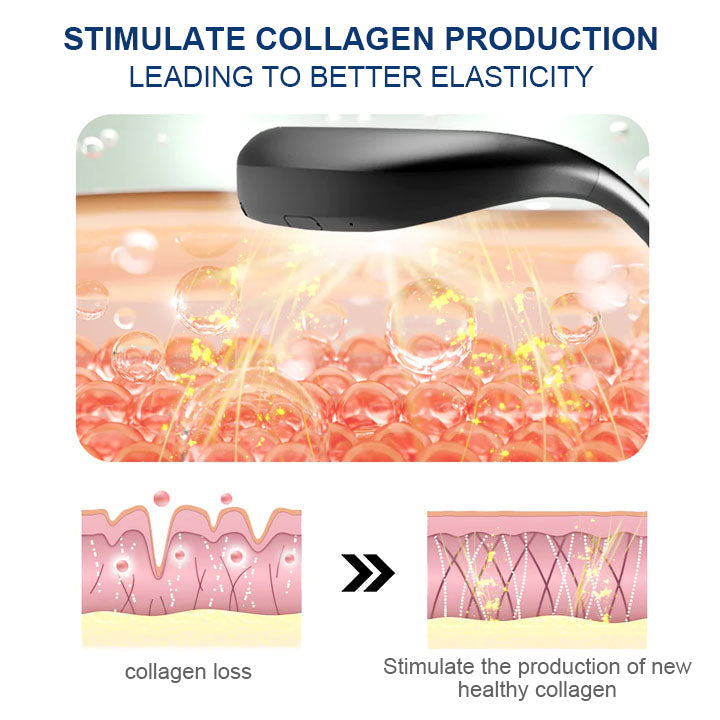 Fivfivgo™ JawFit Pro Face Sculptor