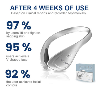 Fivfivgo™ JawFit Pro Face Sculptor