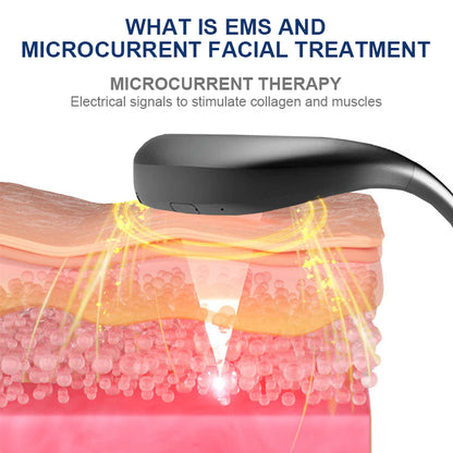 Fivfivgo™ JawFit Pro Face Sculptor