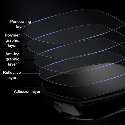 Waterproof Film For Car Rear View Mirror