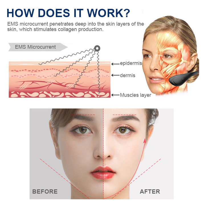 Fivfivgo™ JawFit Pro Face Sculptor