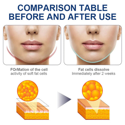 Fivfivgo™ JawFit Pro Face Sculptor